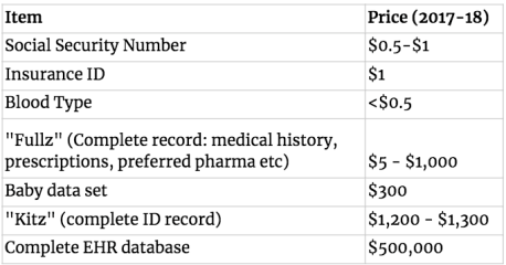 Screen Shot 2018-10-12 at 3.41.29 PM