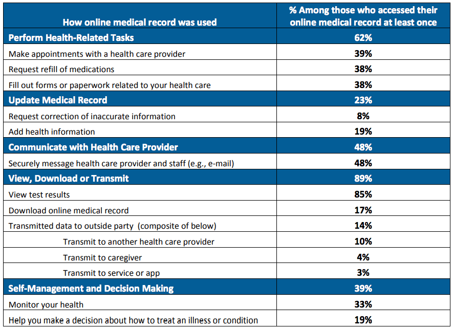 Screen Shot 2018-10-23 at 4.29.13 PM